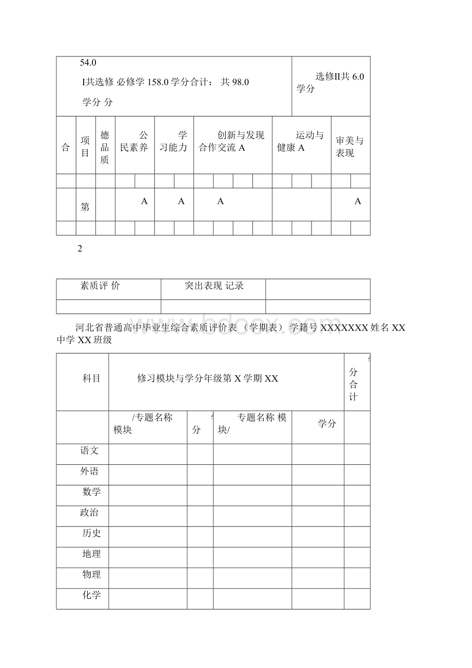 河北省普通高中学生综合素质评价方案试行.docx_第3页