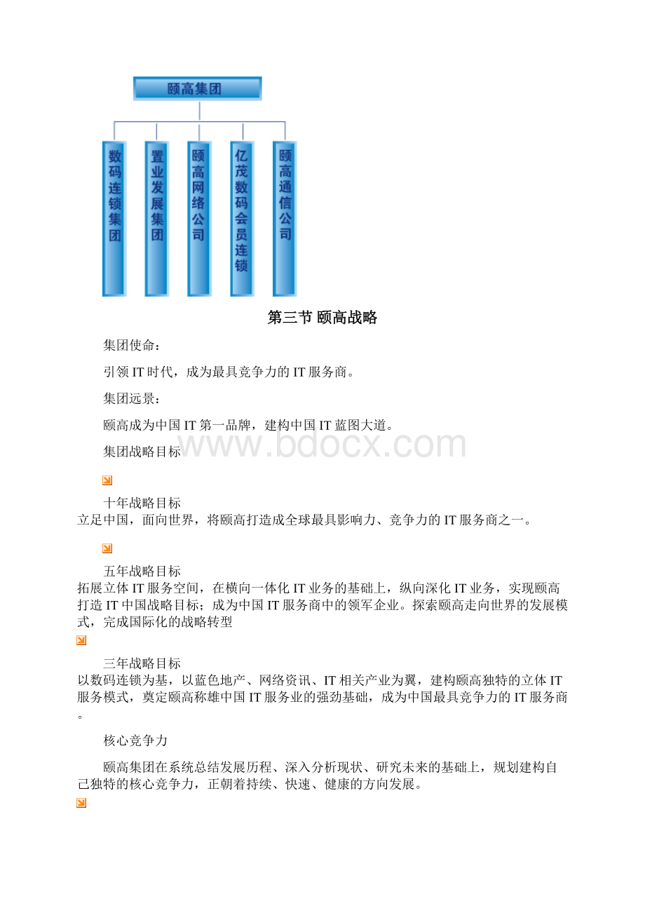 某数码连锁集团员工手册.docx_第3页