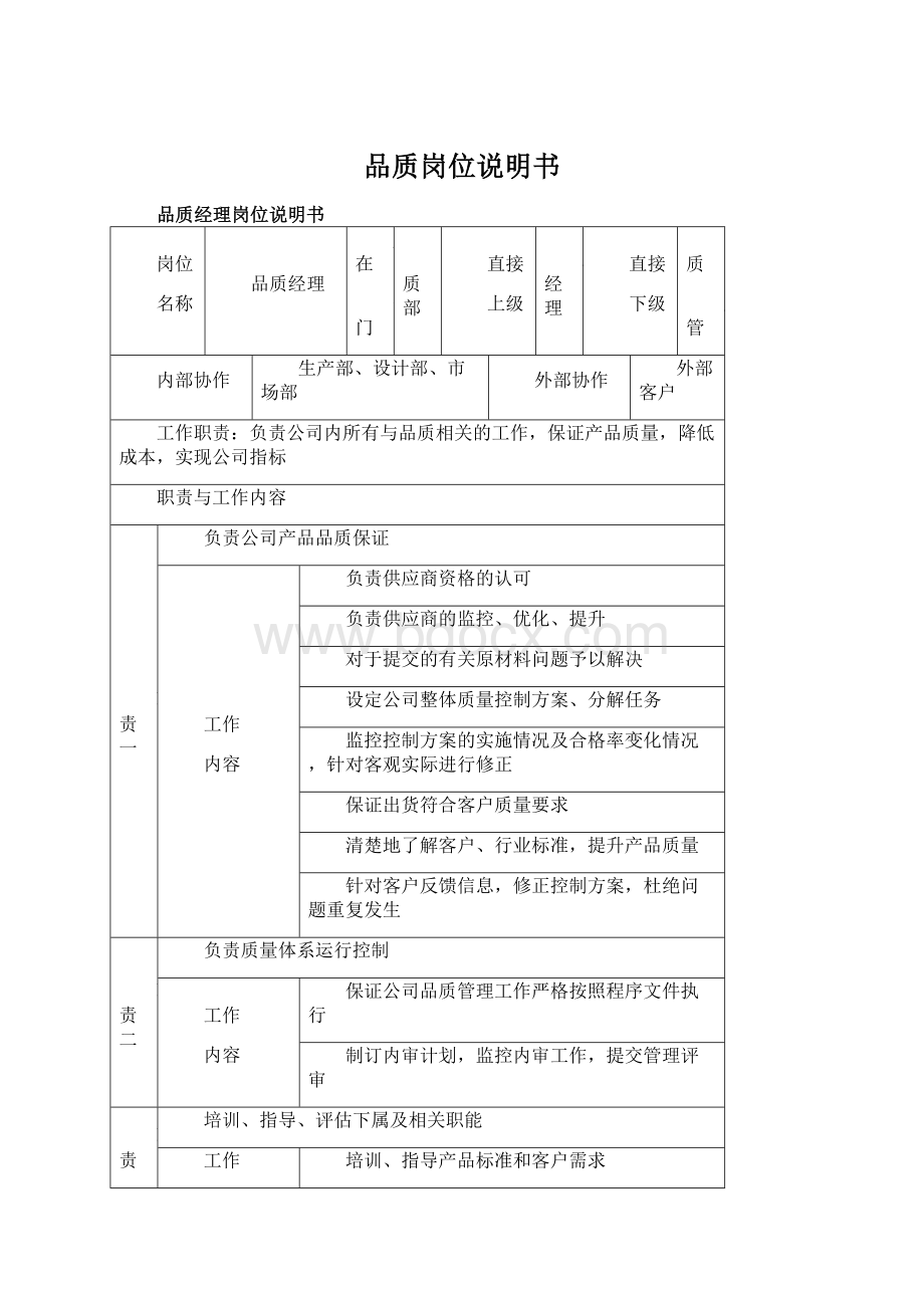 品质岗位说明书Word文档下载推荐.docx