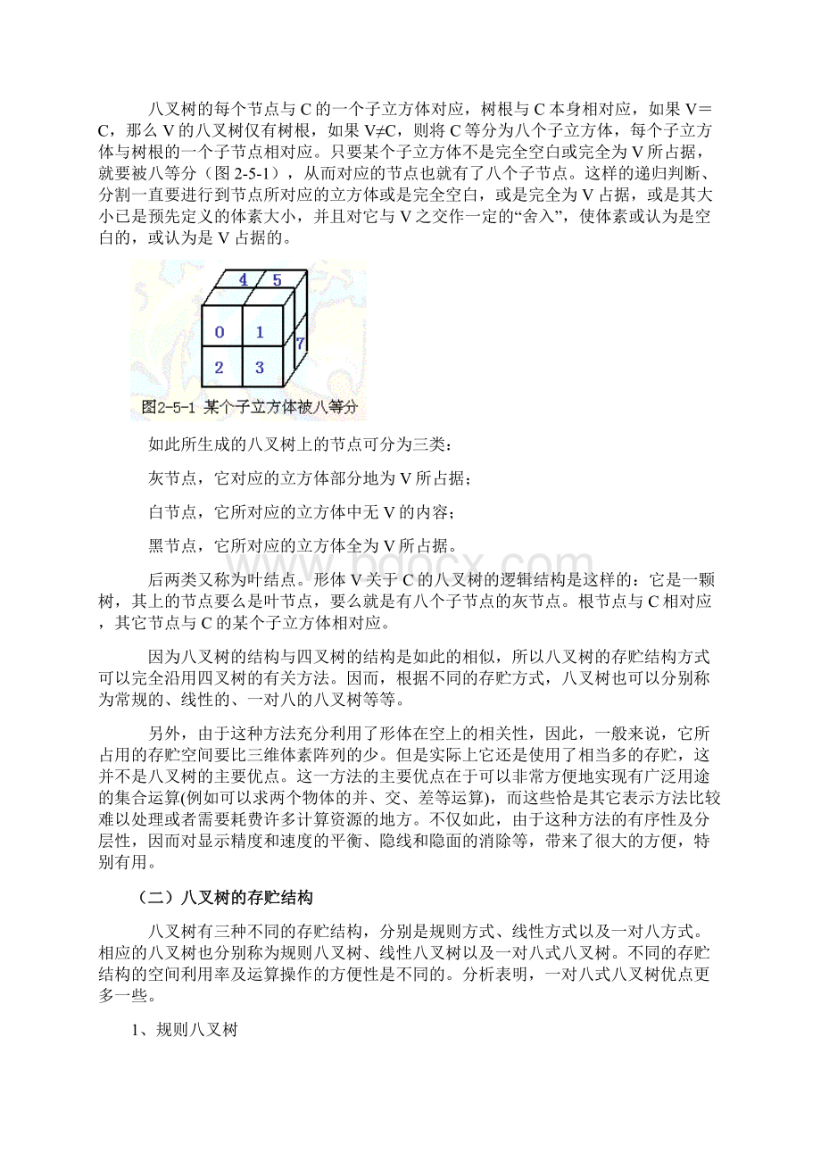 八叉树三维数据结构及示例程序Word格式文档下载.docx_第2页