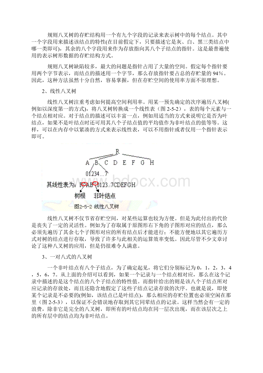 八叉树三维数据结构及示例程序Word格式文档下载.docx_第3页