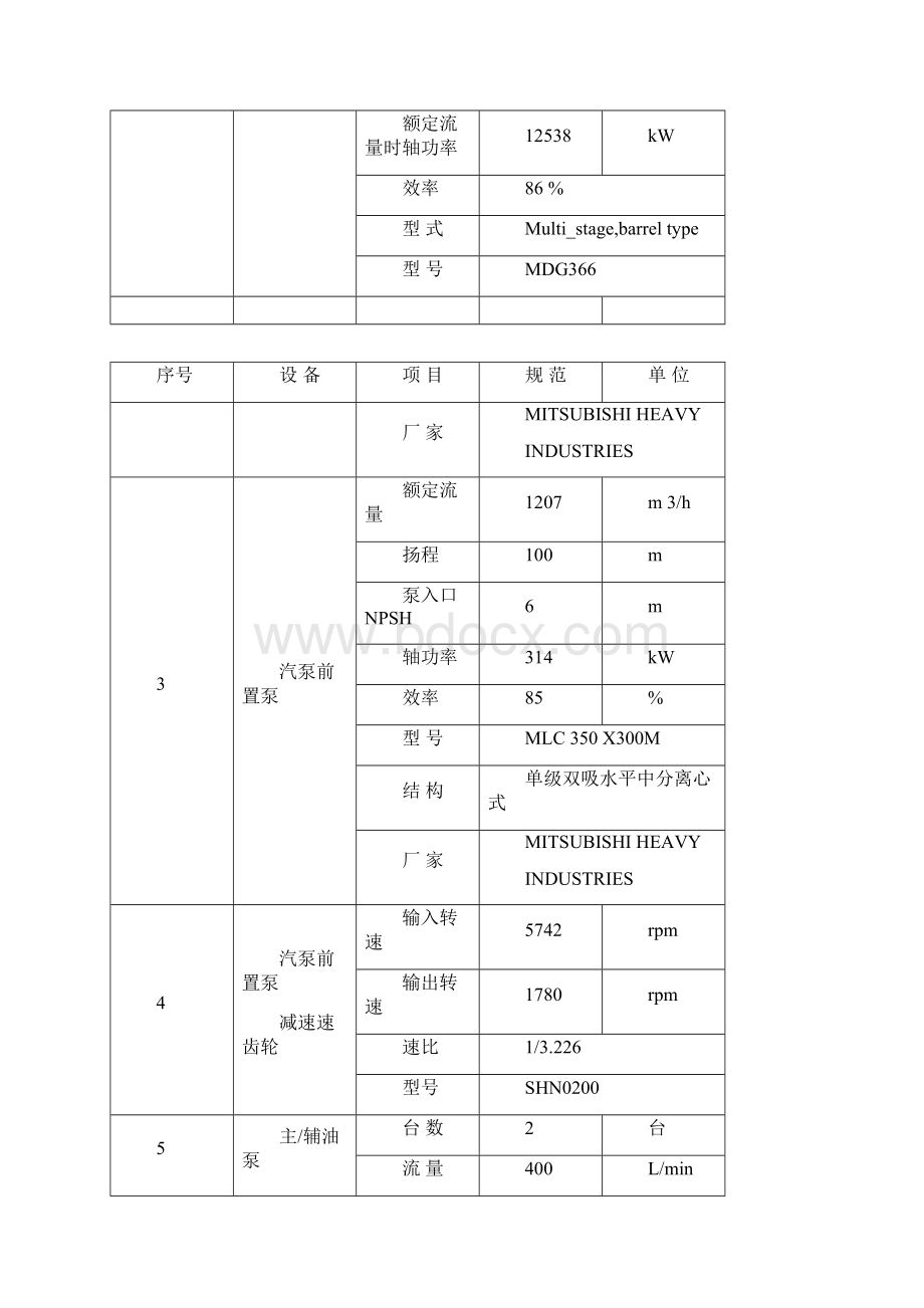 汽动给水泵系统Word文档格式.docx_第3页