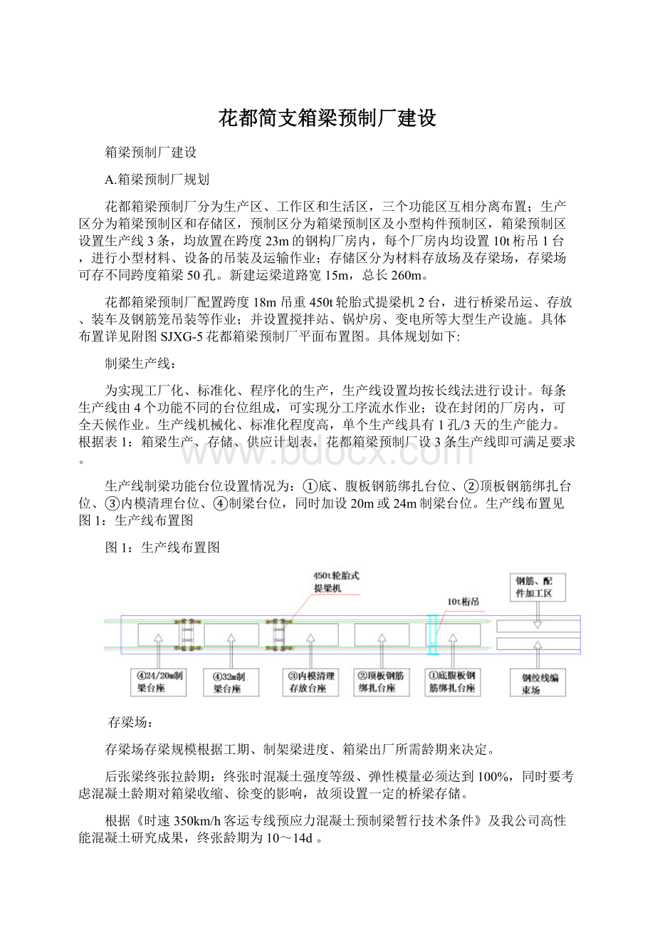 花都简支箱梁预制厂建设Word下载.docx