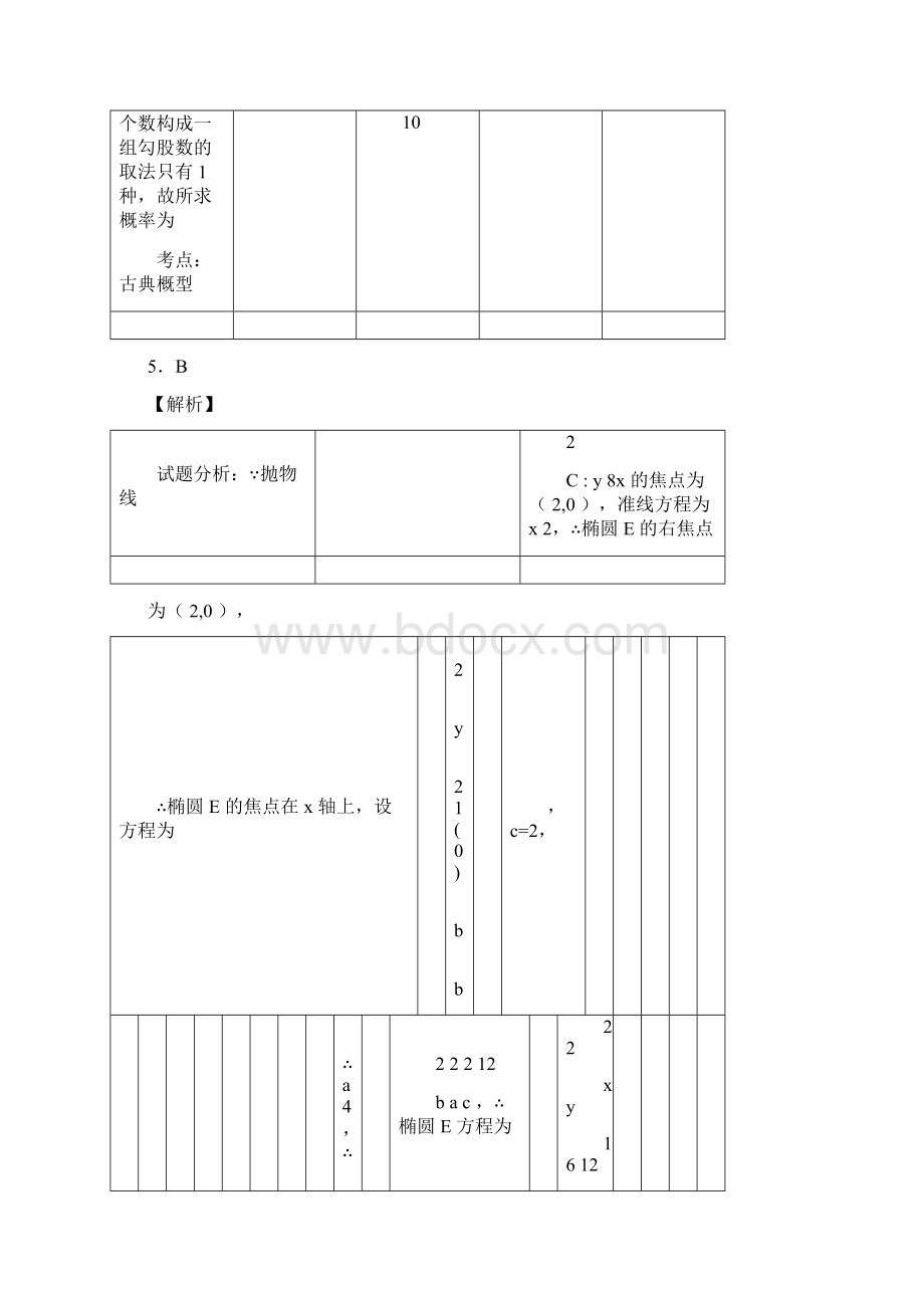 高考文科数学真题答案全国卷文档格式.docx_第2页