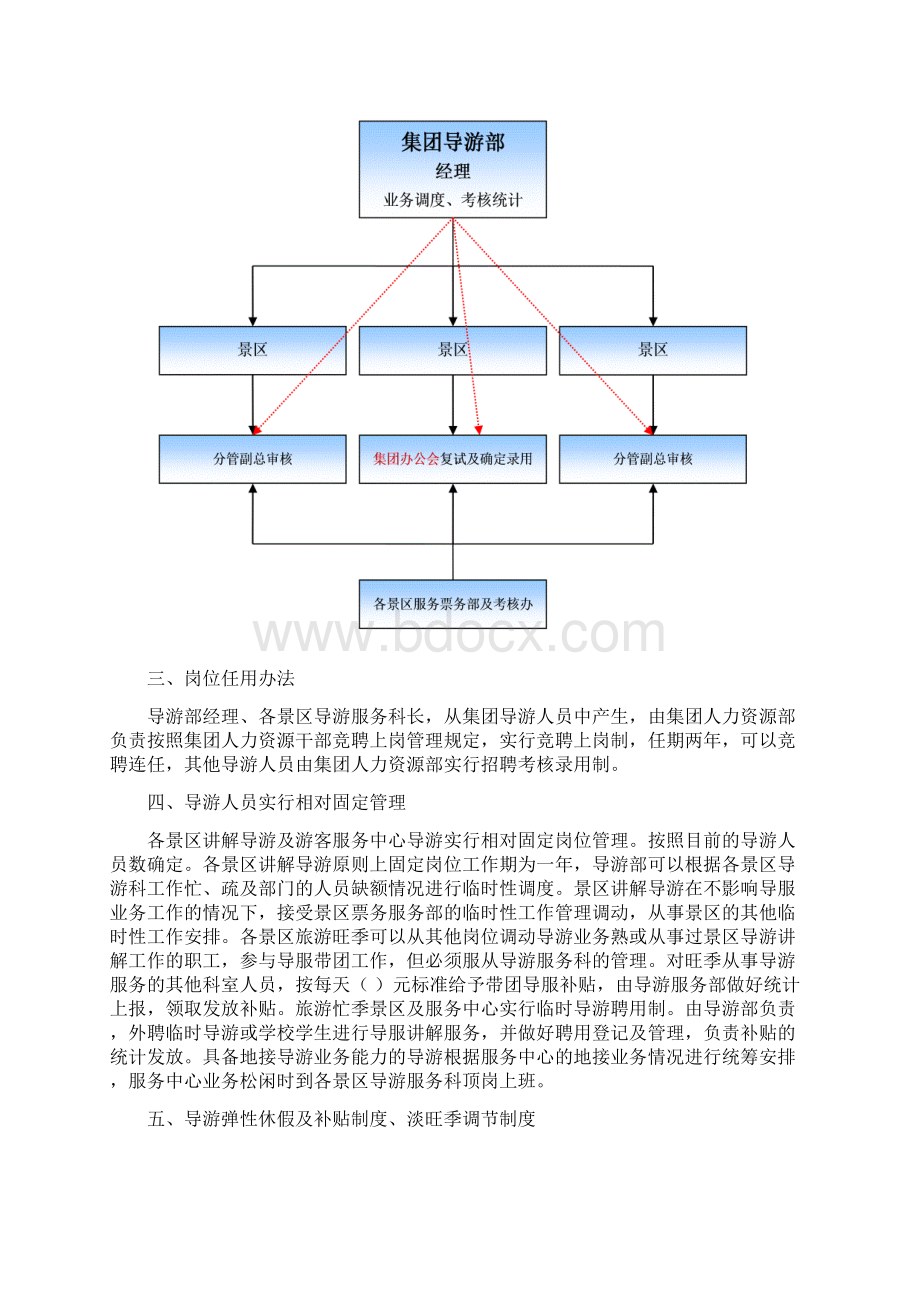 旅游景区导游管理办法Word格式.docx_第2页