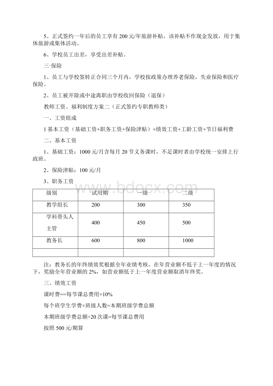 制度文件英语培训学校薪酬绩效管理手册.docx_第2页