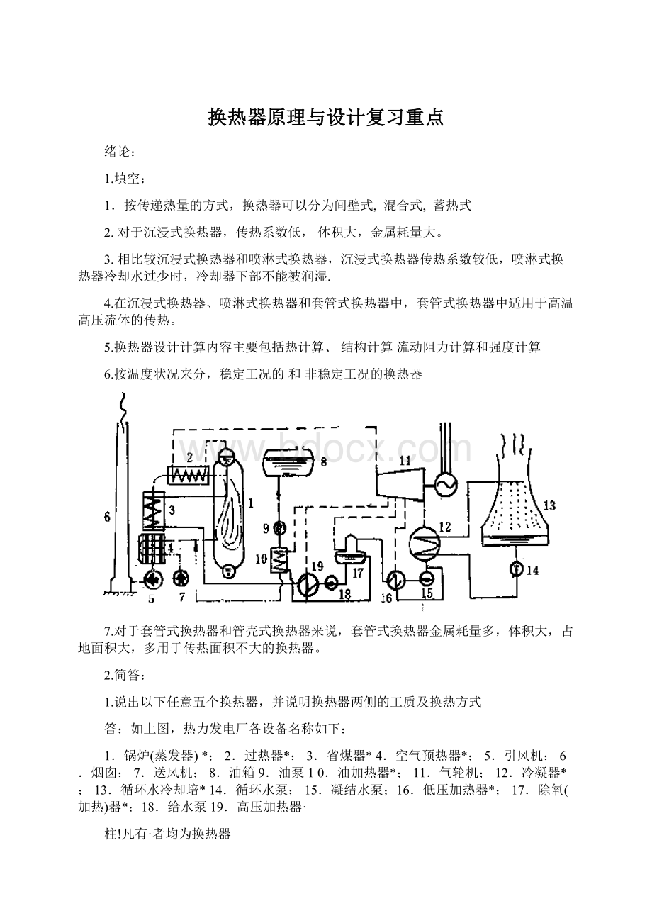 换热器原理与设计复习重点Word下载.docx_第1页