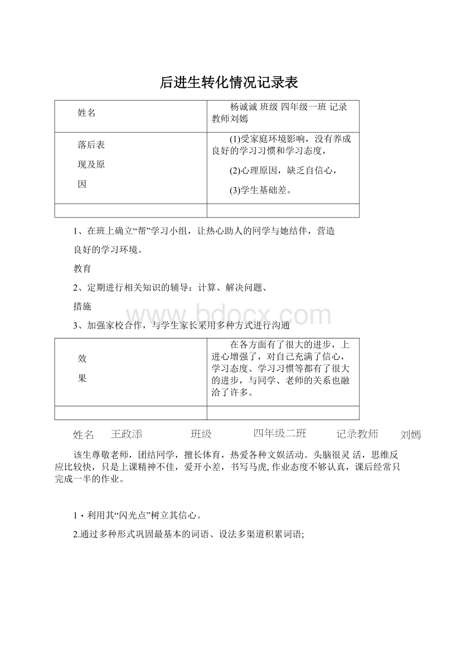 后进生转化情况记录表Word文档格式.docx_第1页