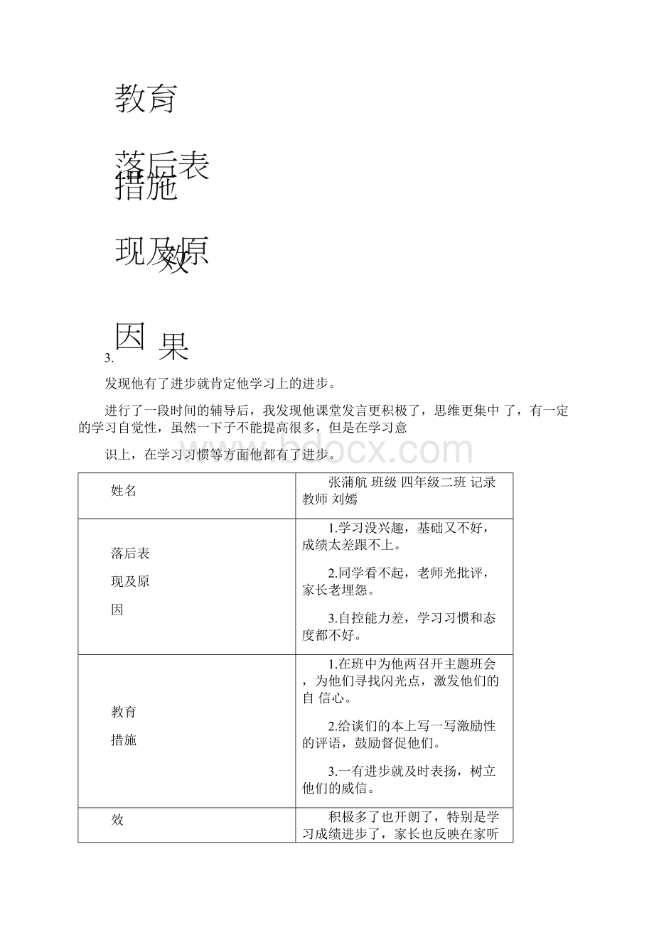 后进生转化情况记录表.docx_第2页