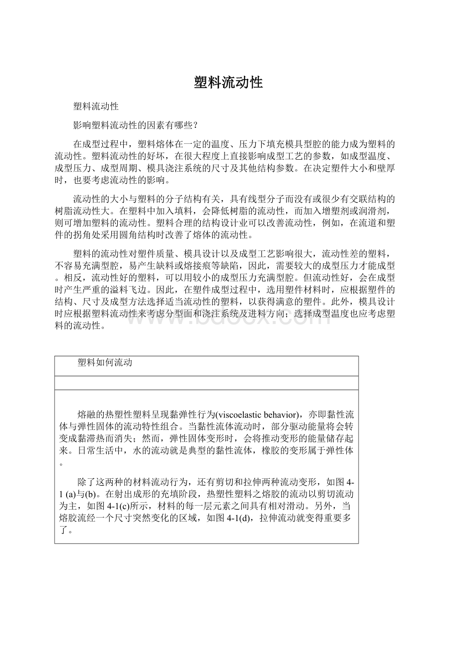 塑料流动性Word文档格式.docx