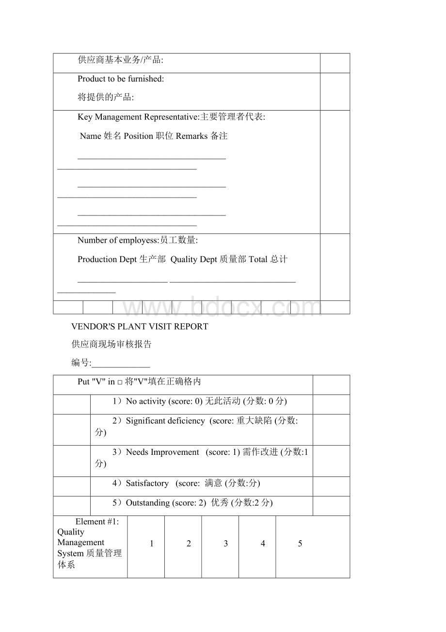 供应商现场审核报告 1.docx_第2页