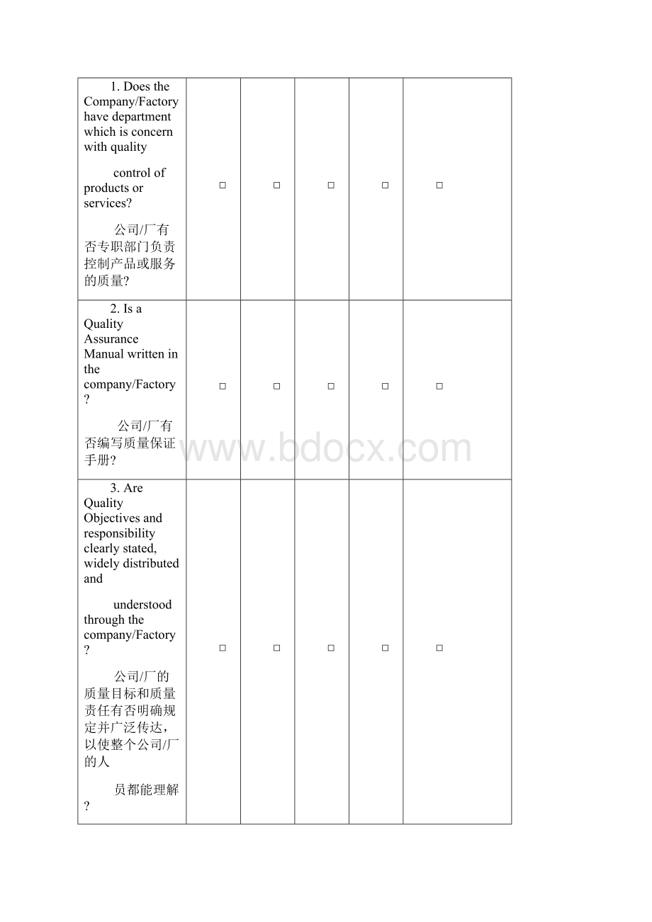 供应商现场审核报告 1Word格式.docx_第3页