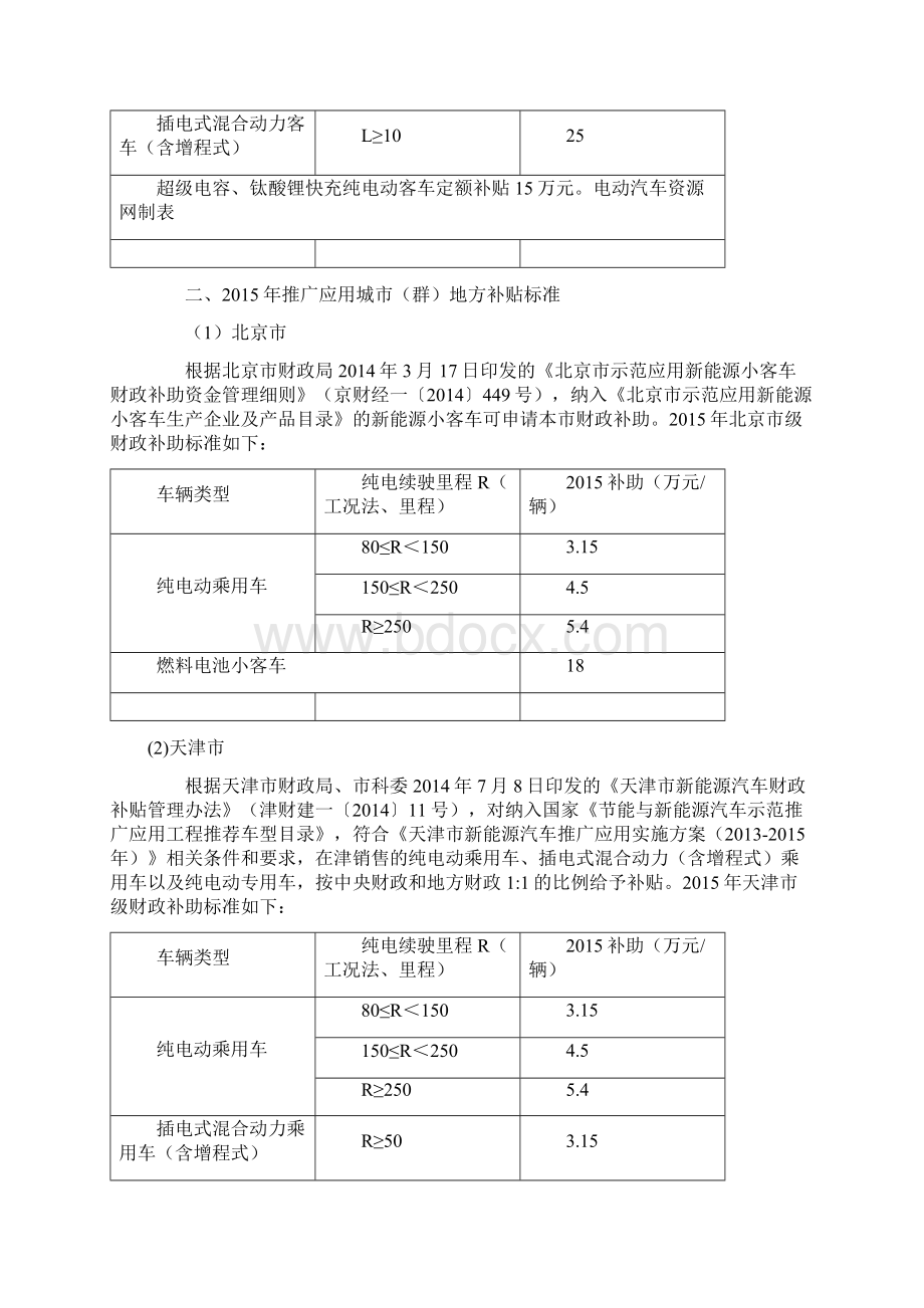 中央及地方新能源汽车补贴标准大全Word格式文档下载.docx_第2页