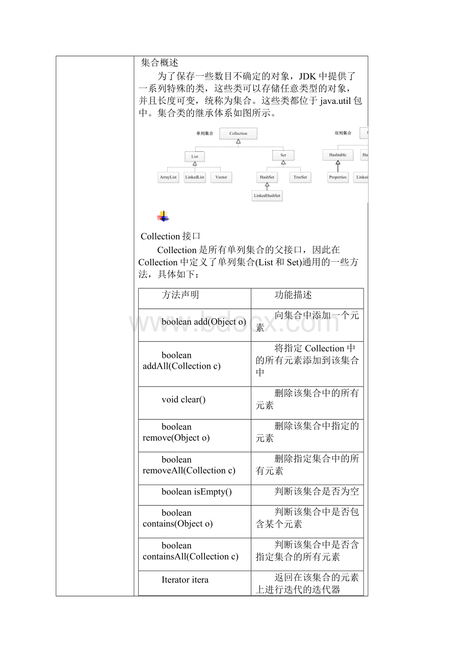 第7章 集合教学设计.docx_第2页