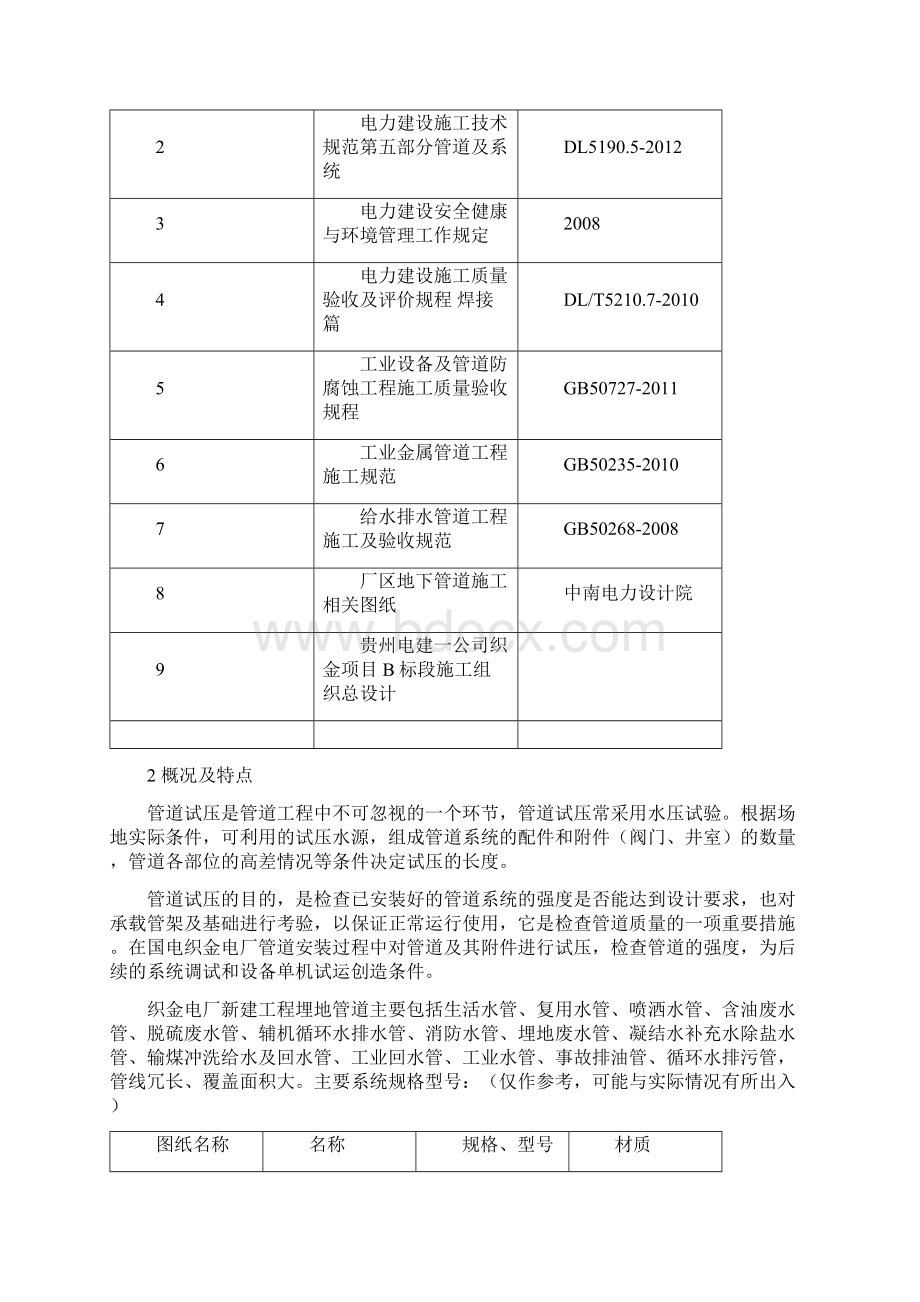 管道水压试验施工方案.docx_第2页