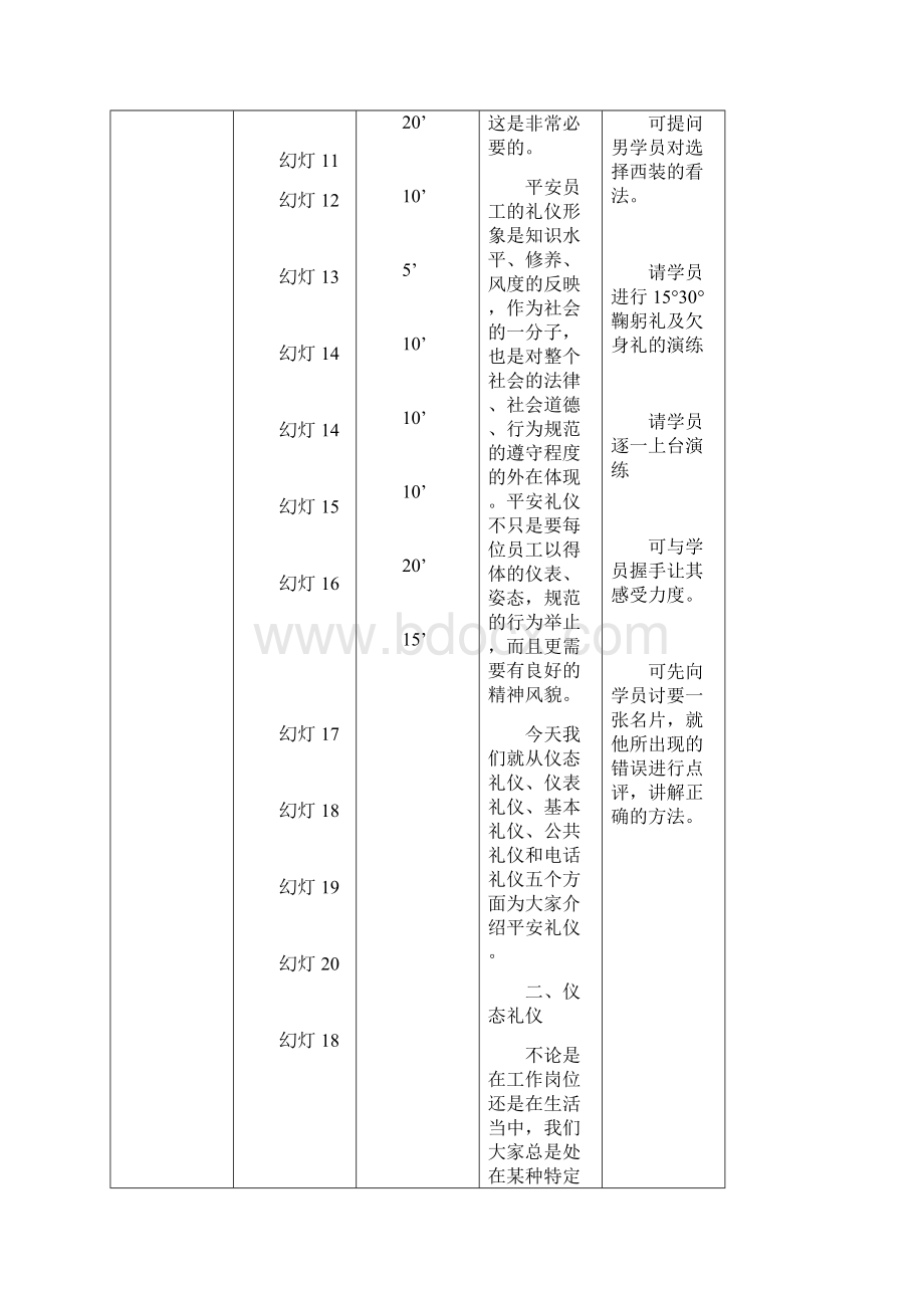 平安保险礼仪讲师手册DOC19页文档格式.docx_第2页