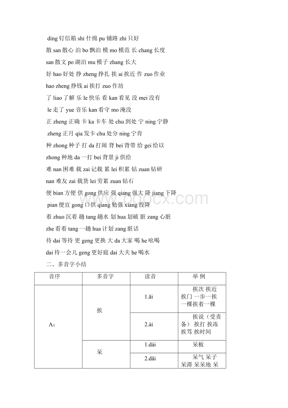 小学常见多音字总结Word文档下载推荐.docx_第2页