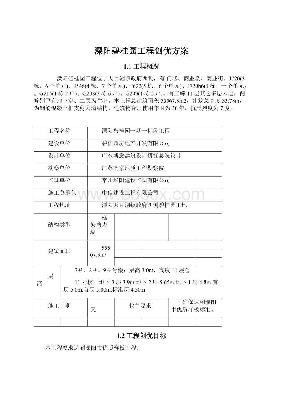 溧阳碧桂园工程创优方案Word文档下载推荐.docx