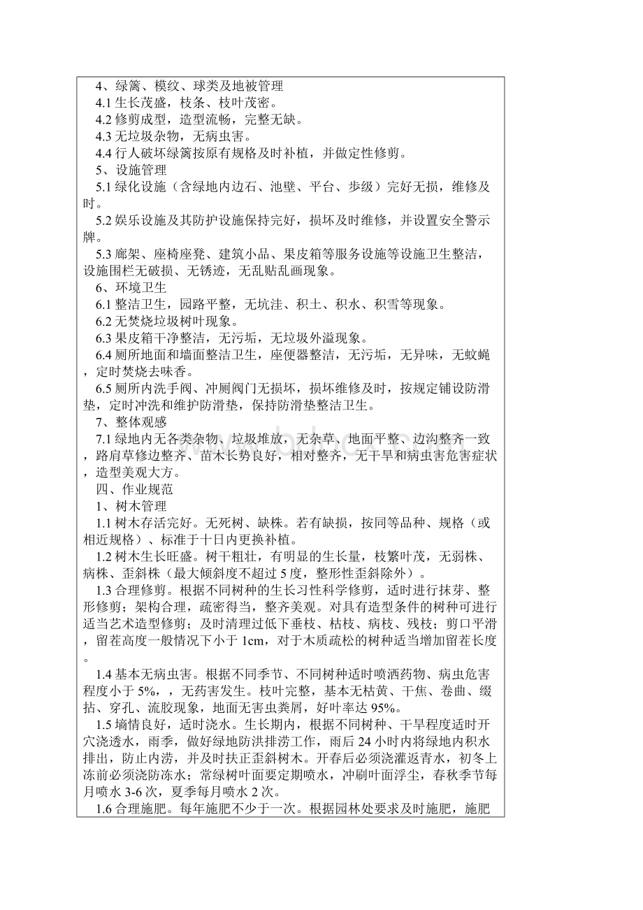 寿光园林园林绿化精细化管理实施方案.docx_第2页