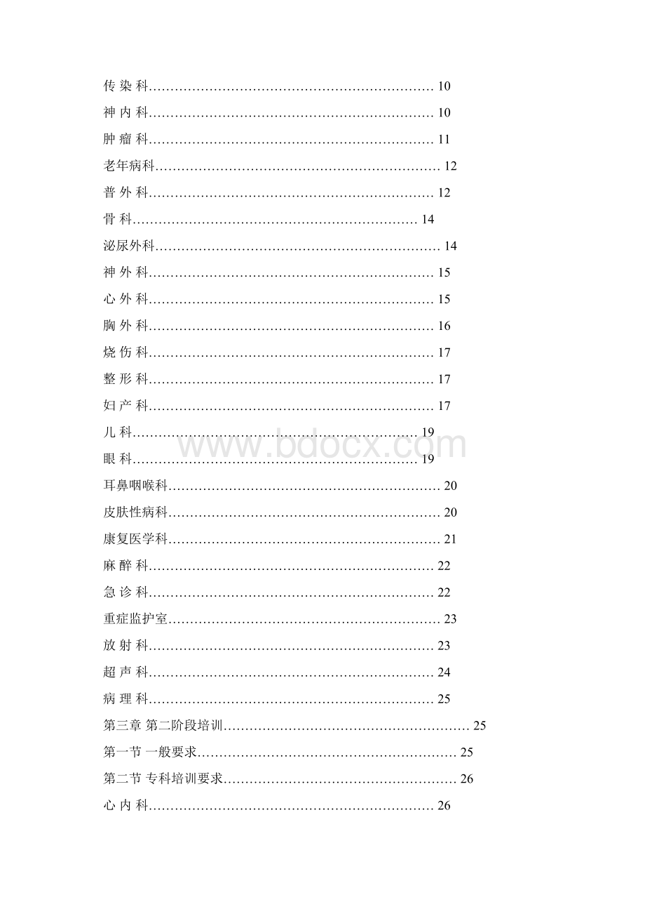 第三军医大学住院医师规范化培训大纲新桥医院Word格式文档下载.docx_第2页