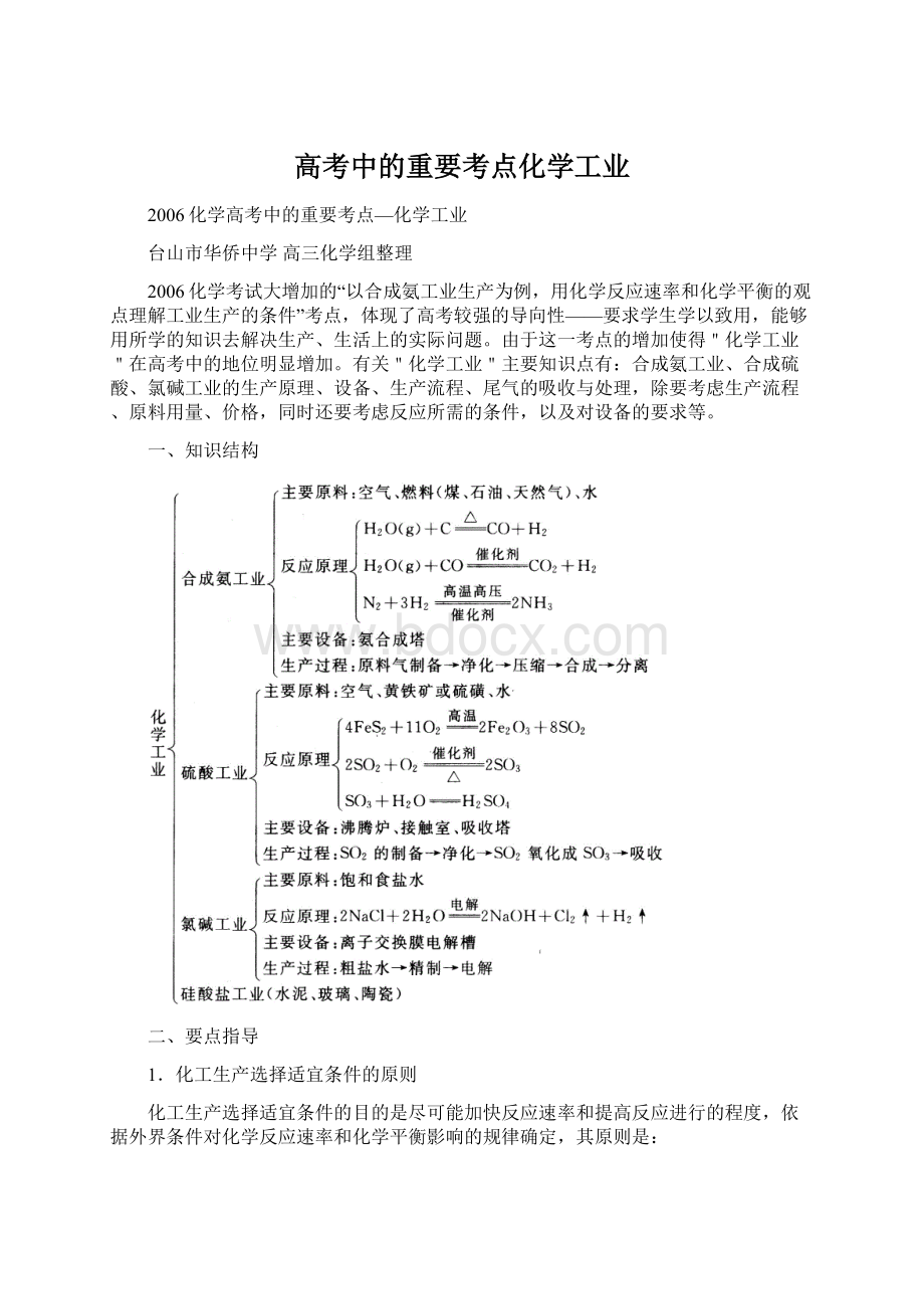 高考中的重要考点化学工业.docx