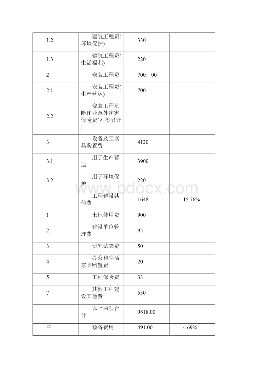 云南土建造价员案例分析含答案.docx_第2页