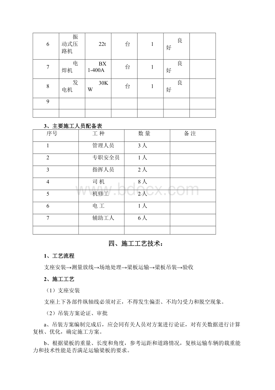 梁板吊装安全专项方案.docx_第3页