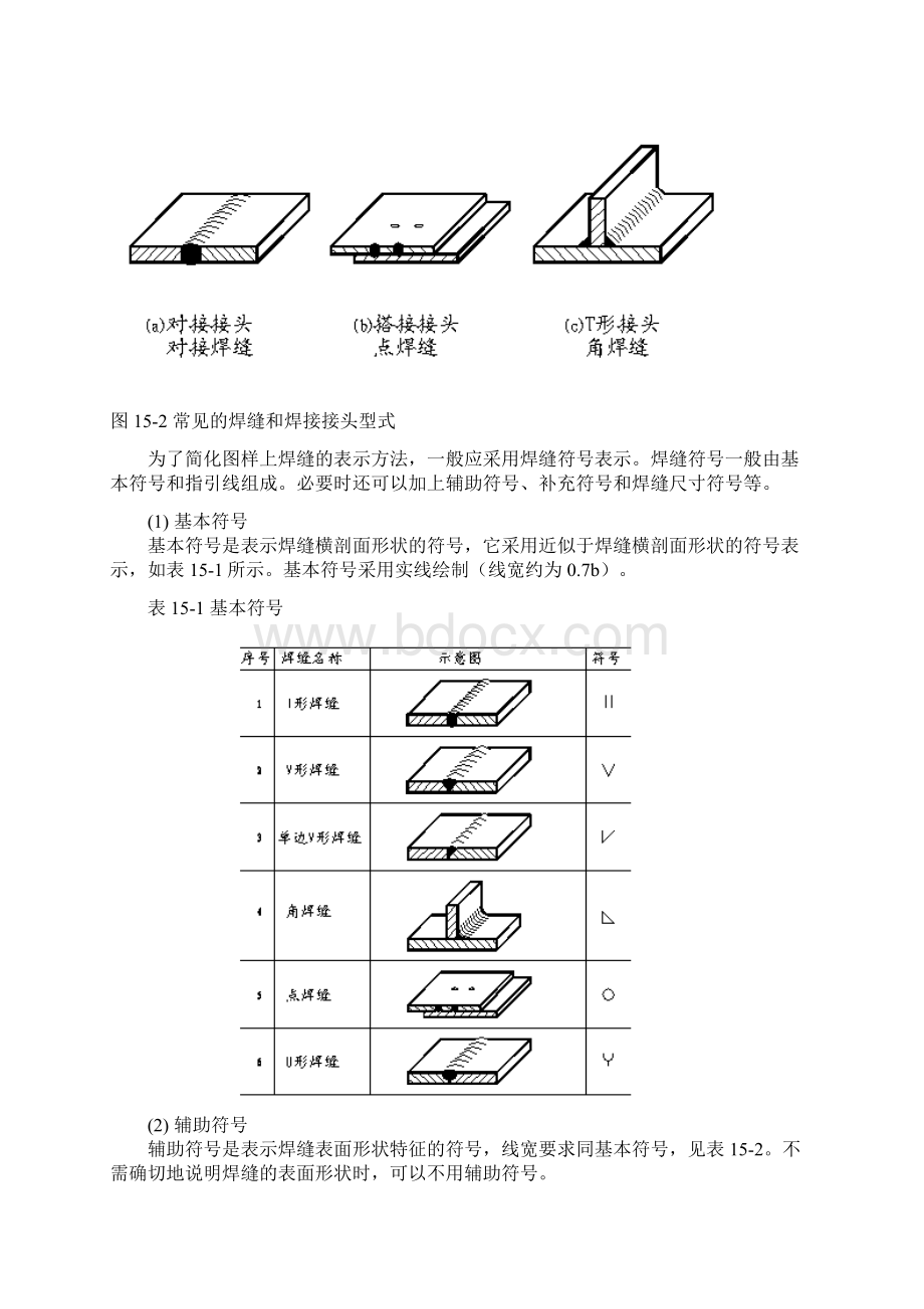 教你画焊接图识焊接图.docx_第2页