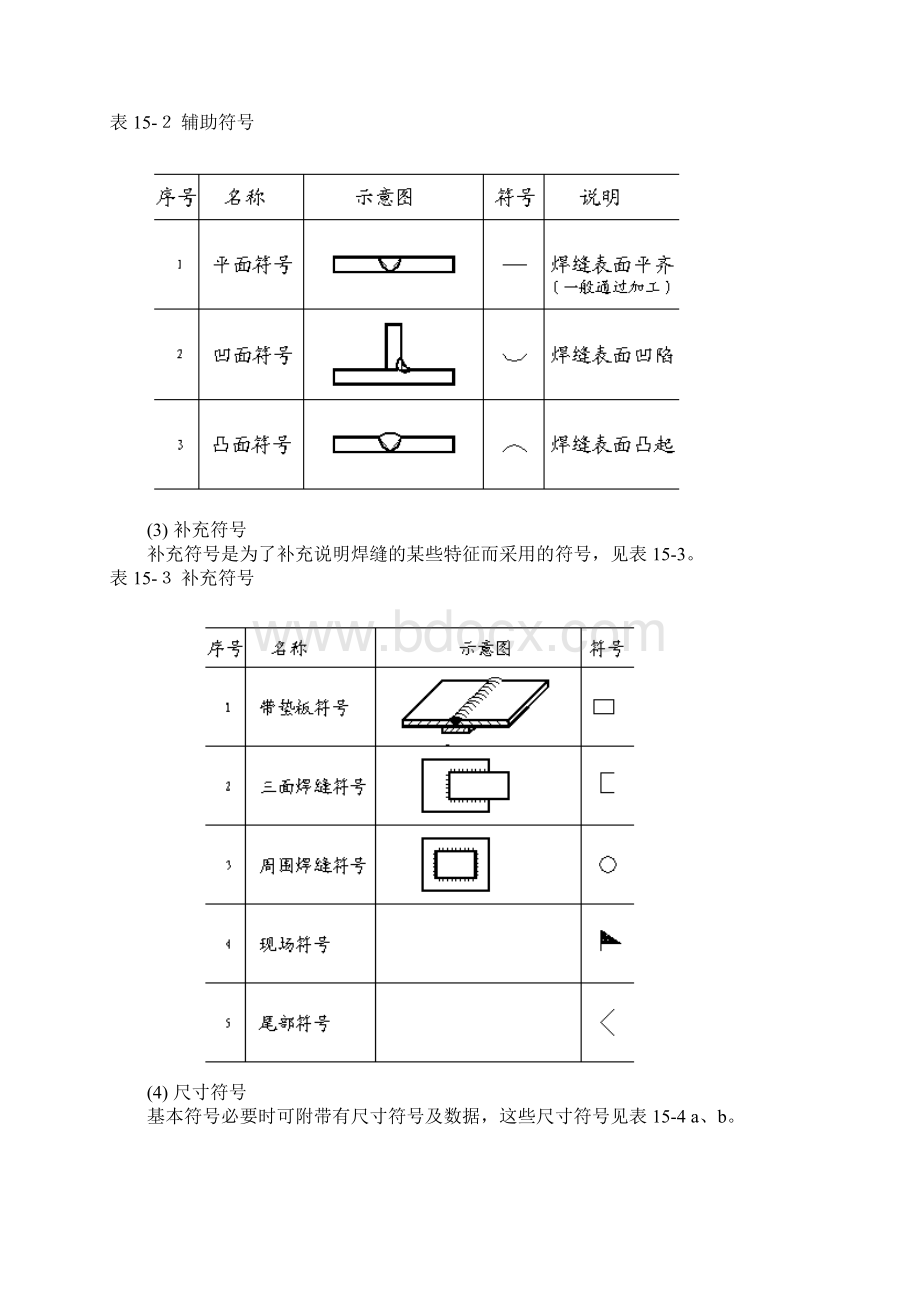 教你画焊接图识焊接图.docx_第3页