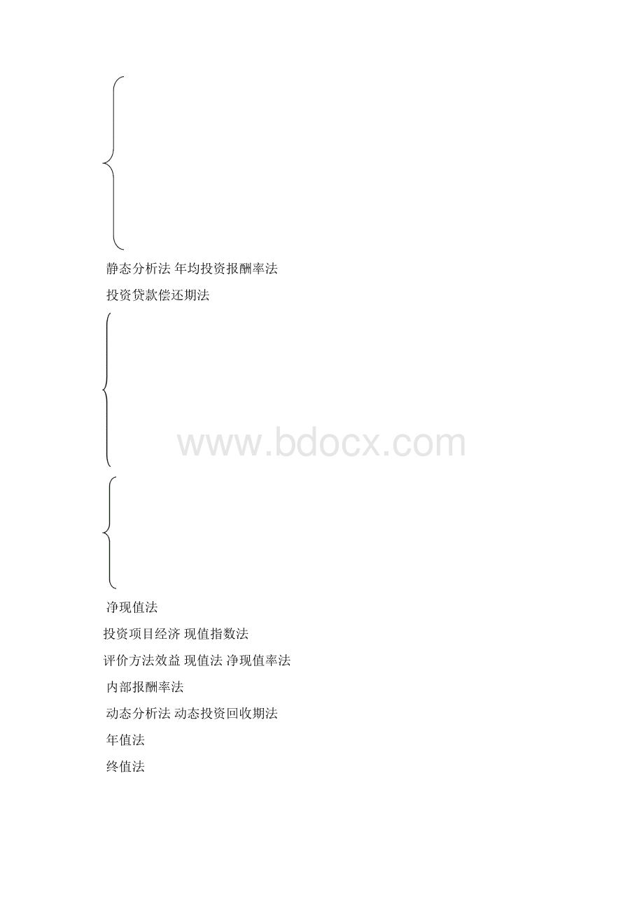 XX医院先进大型医疗设备投资项目可行性研究报告Word格式文档下载.docx_第3页