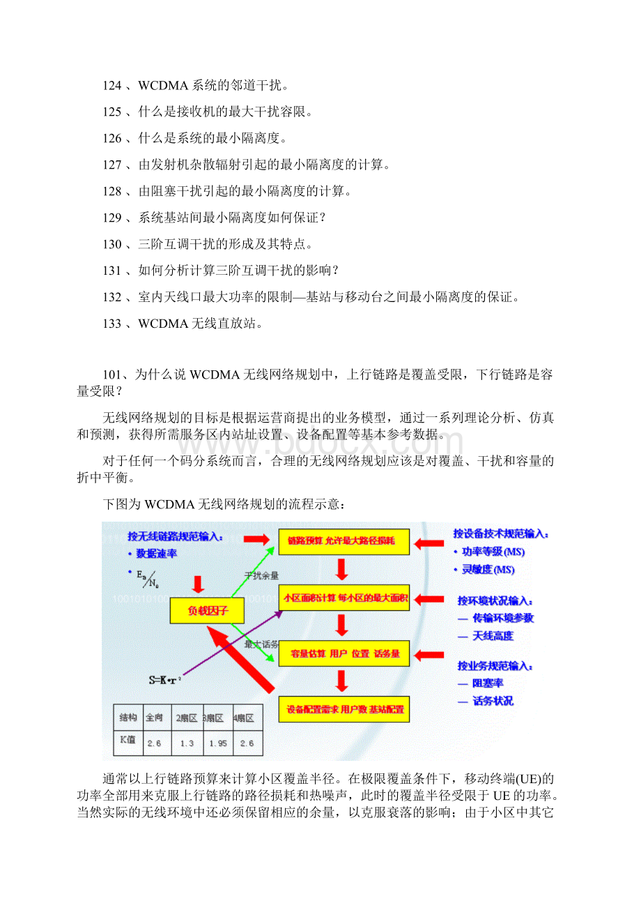 京信通信系统职称考试百题复习资料WCDMA 部分.docx_第2页