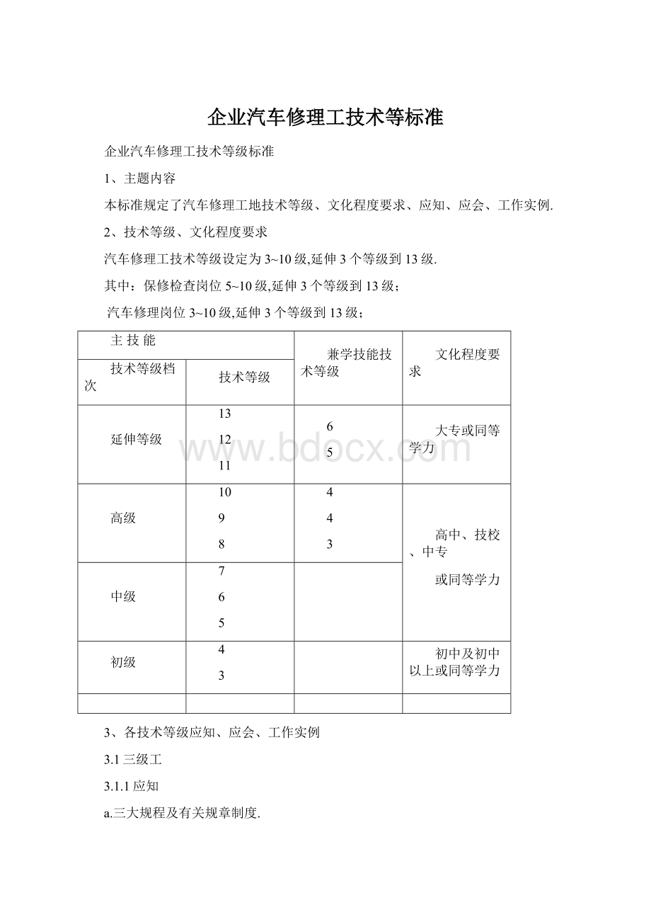 企业汽车修理工技术等标准.docx