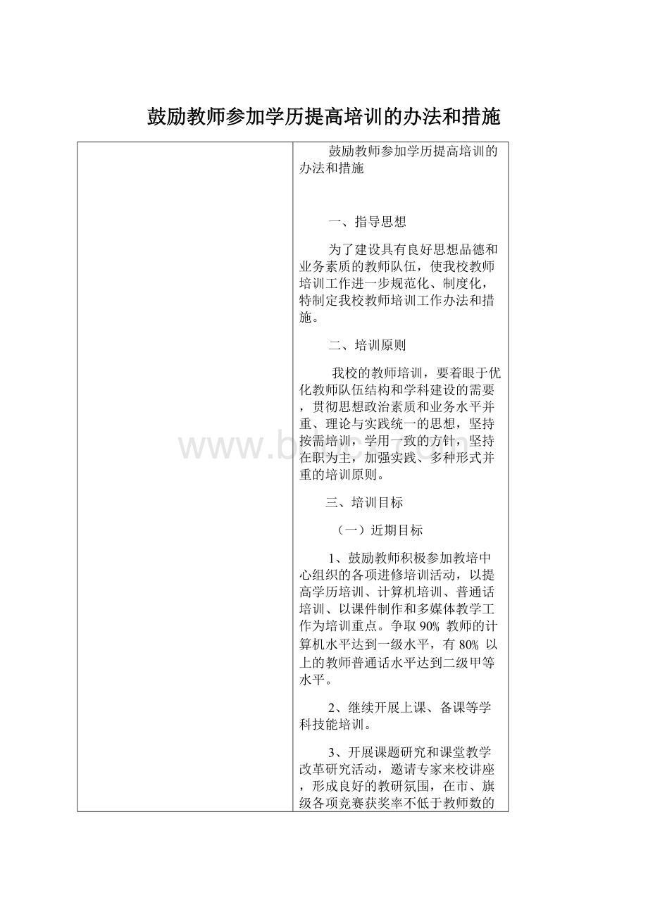 鼓励教师参加学历提高培训的办法和措施.docx_第1页