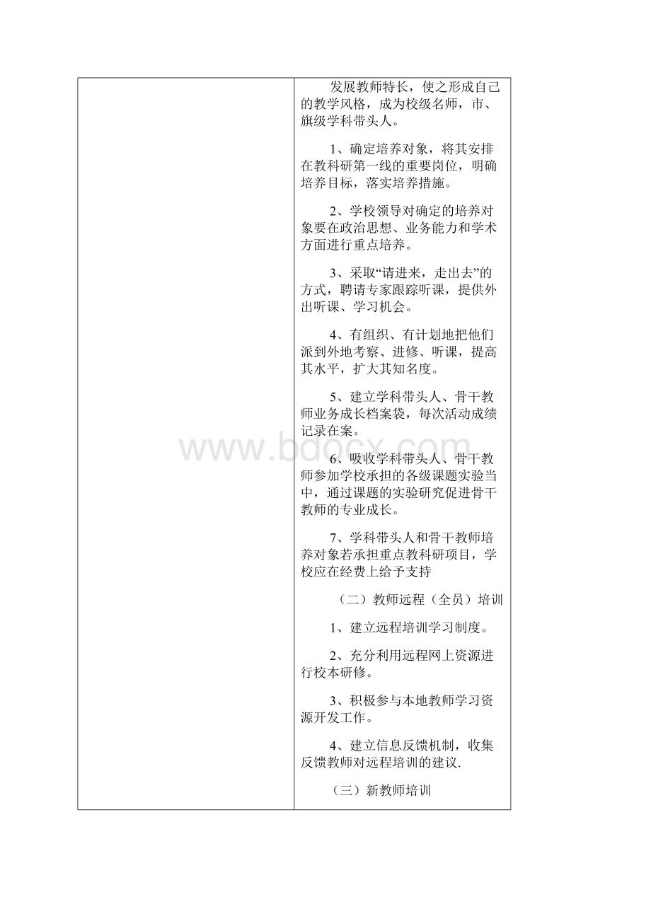 鼓励教师参加学历提高培训的办法和措施.docx_第3页