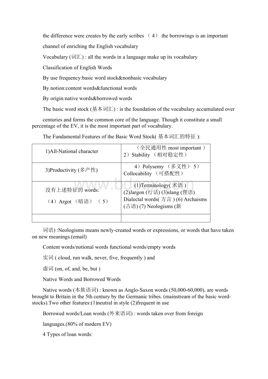 《英语词汇学》知识点归纳.docx_第2页