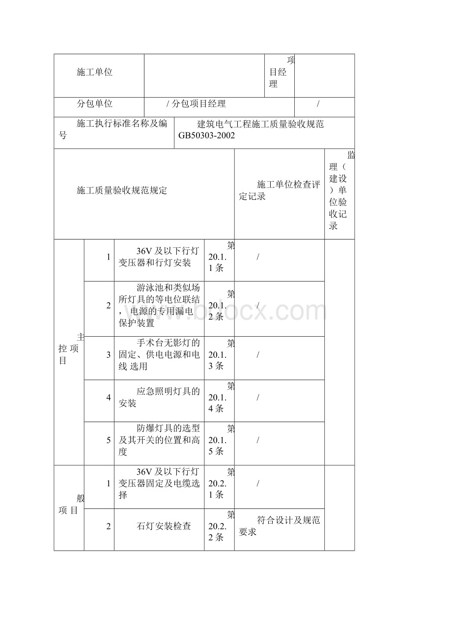 专用灯具安装检验批质量验收记录表.docx_第2页