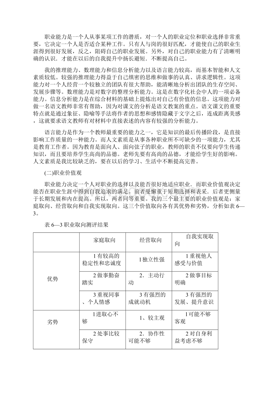 大学生职业规划书大赛作品一等奖.docx_第2页