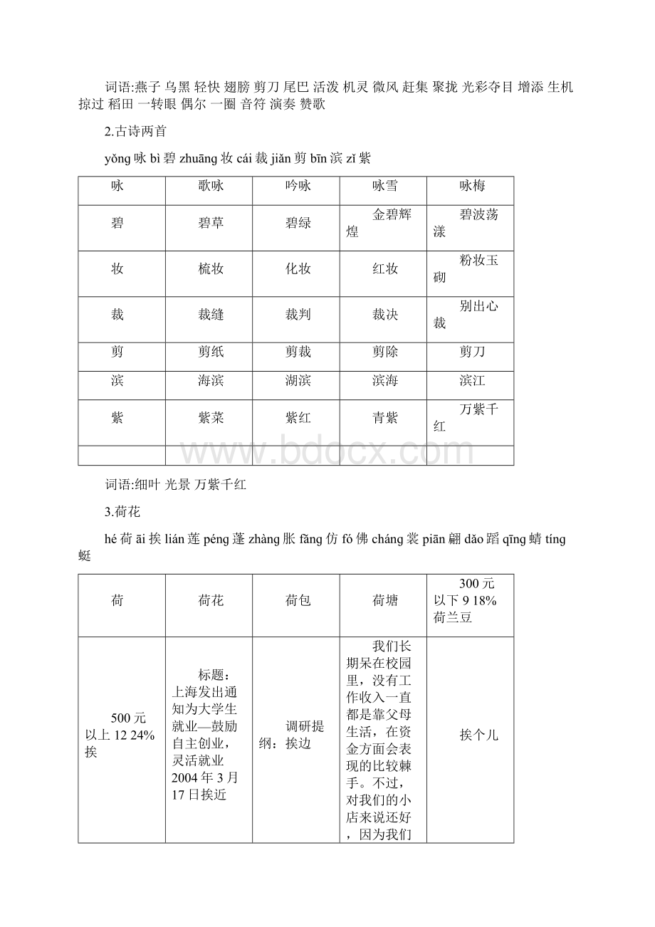 人教版三年级语文下册生字带拼音组词并词语表汇编.docx_第2页