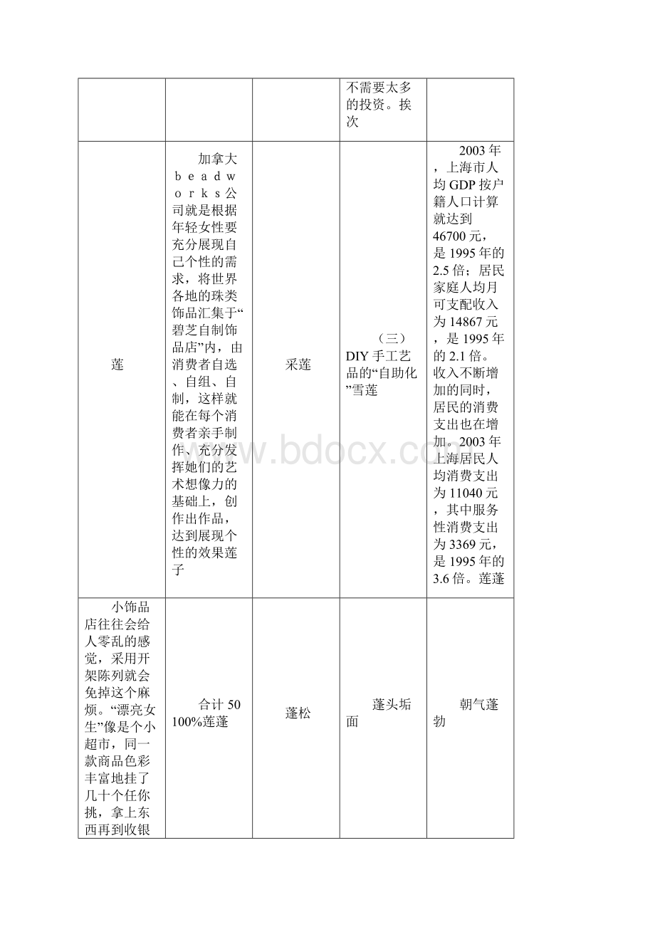 人教版三年级语文下册生字带拼音组词并词语表汇编Word文件下载.docx_第3页