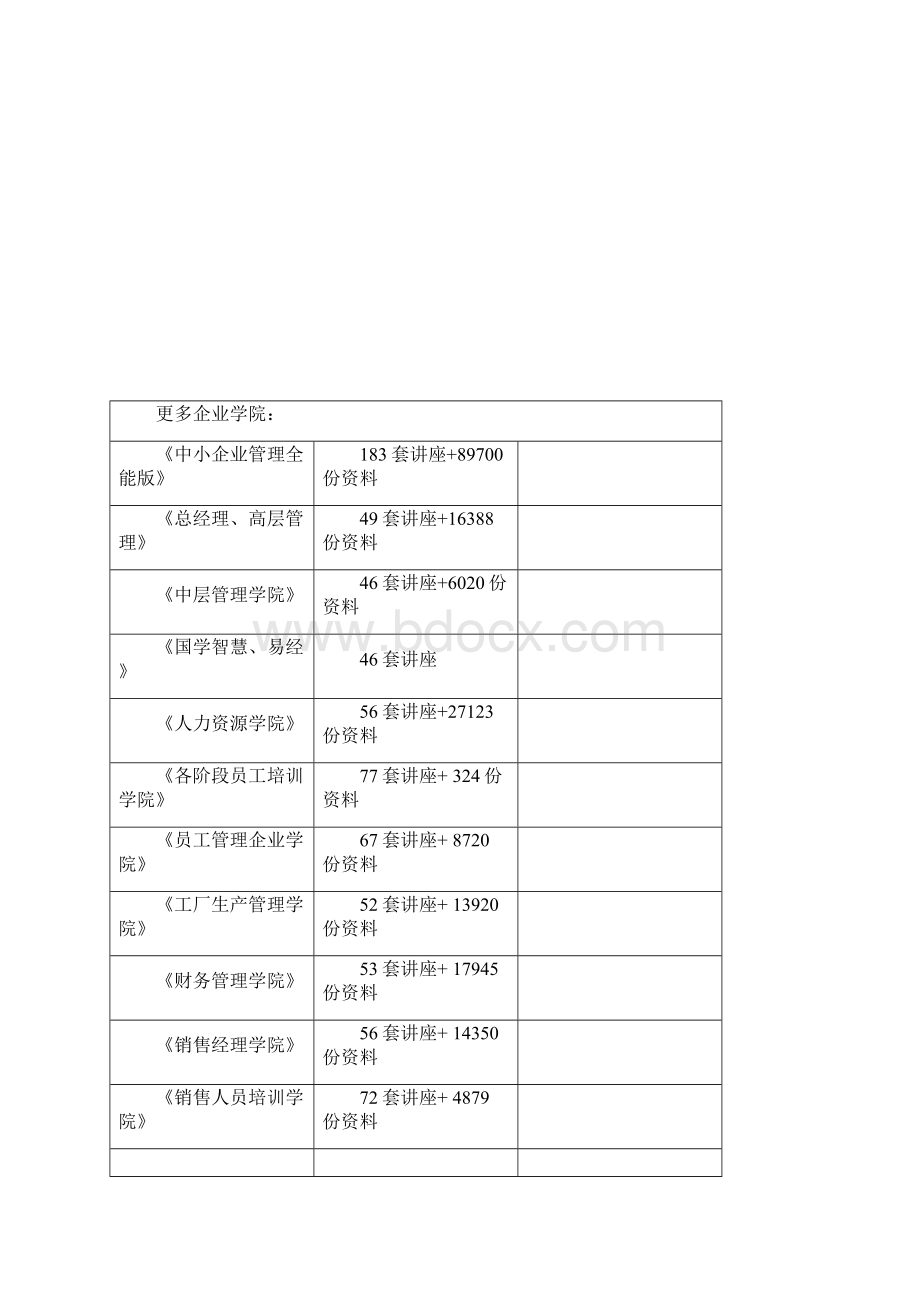 保荐代表人胜任能力考试题与答案20页.docx_第2页