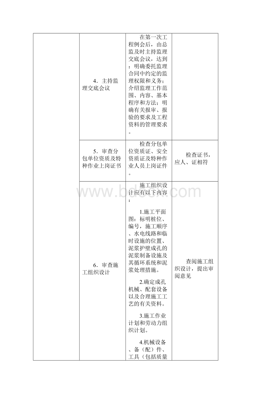 支护桩监理细则.docx_第3页