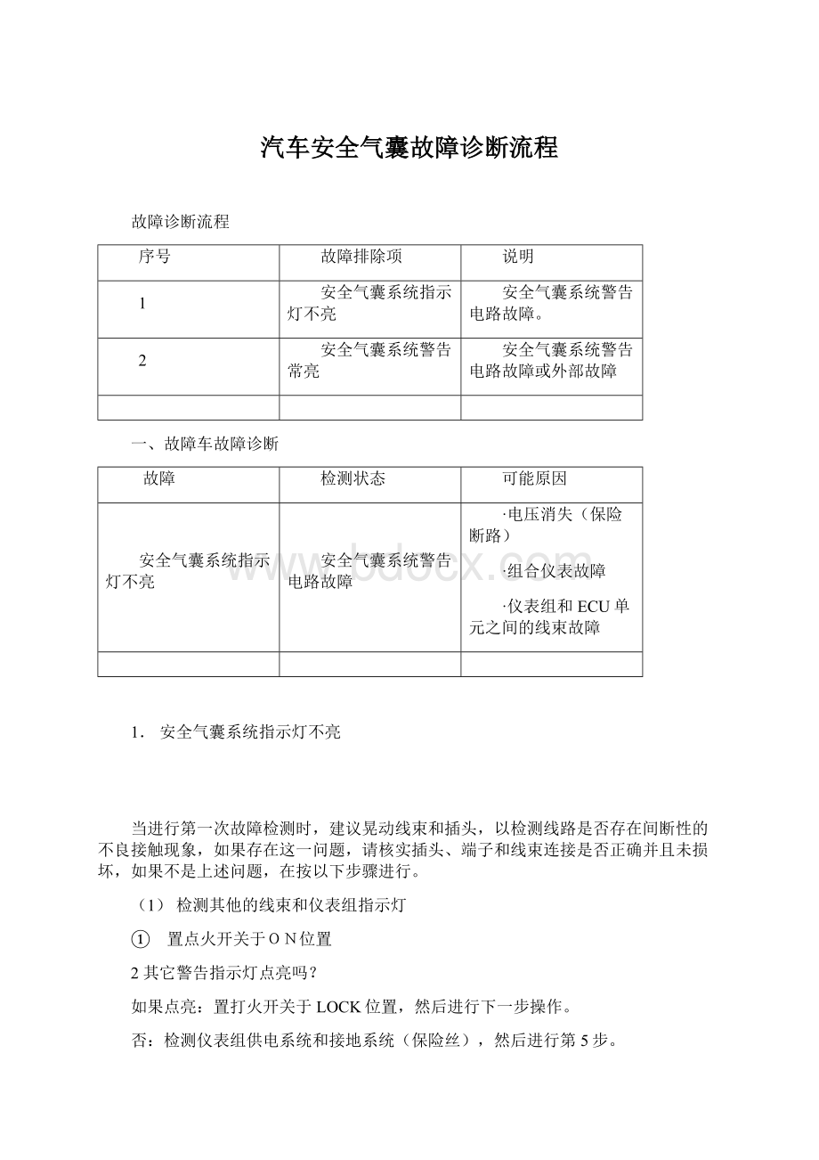 汽车安全气囊故障诊断流程.docx