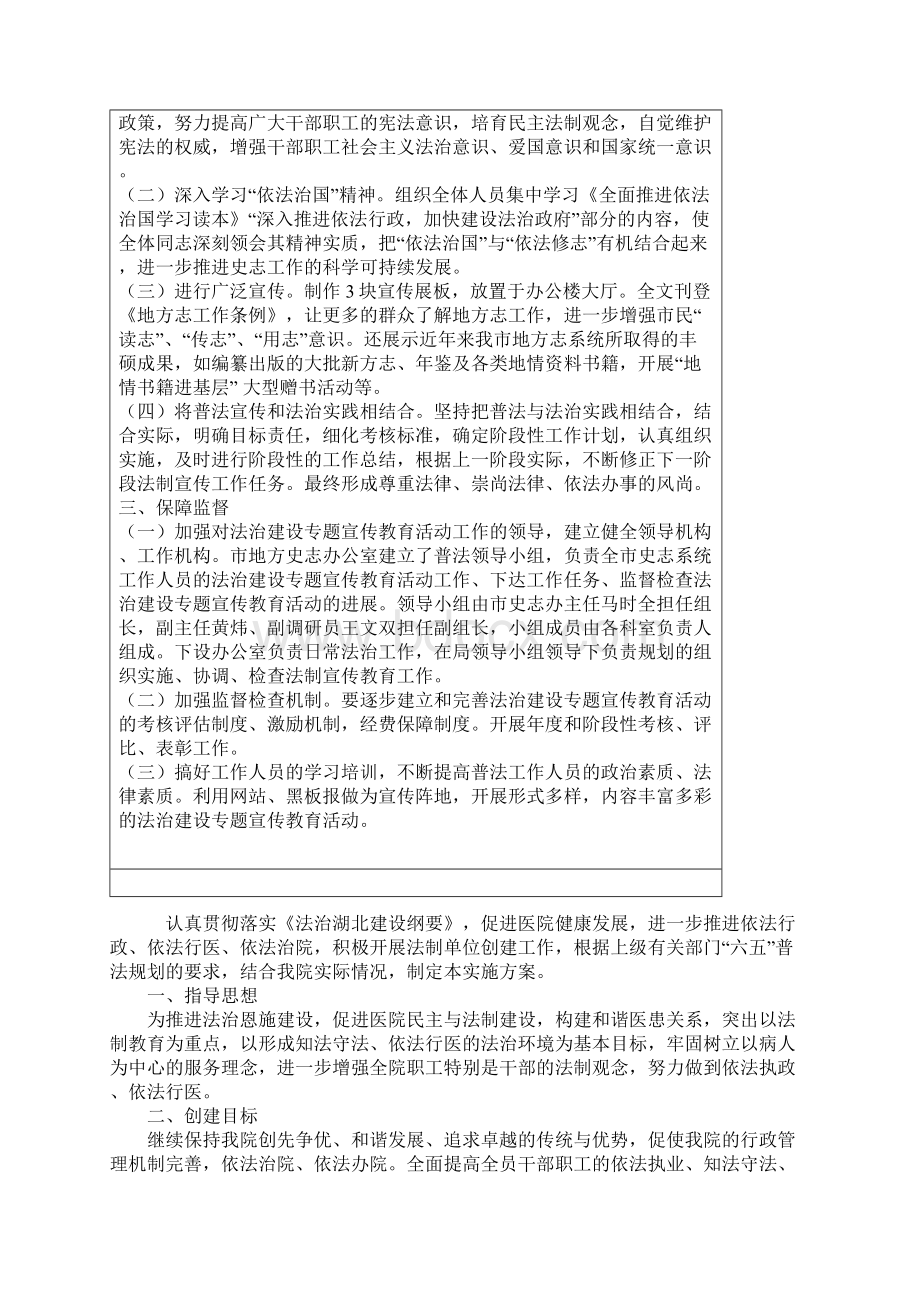 依法治医创建方案Word文件下载.docx_第2页