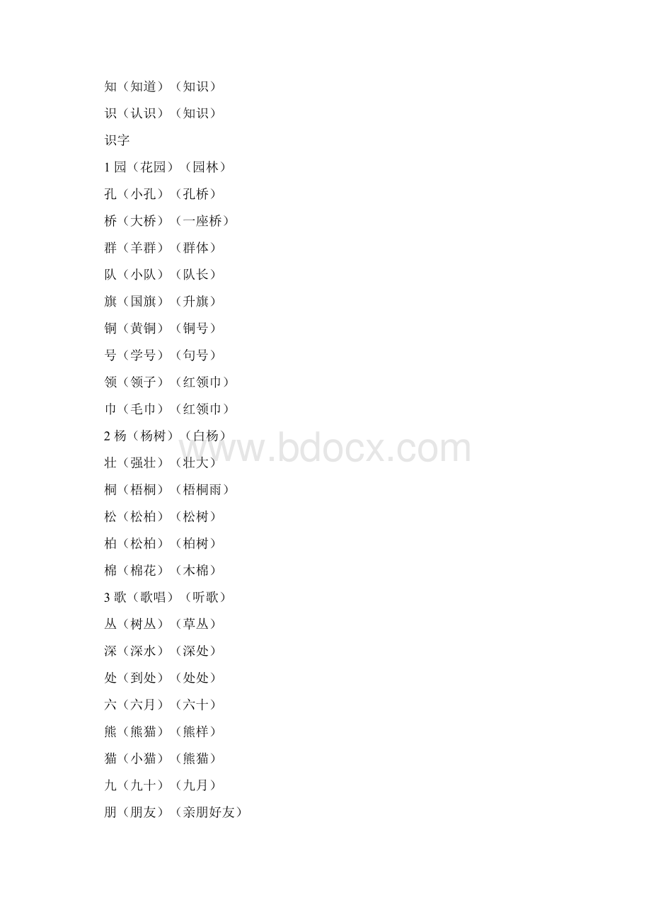 部编二年级上册语文生字组词.docx_第2页