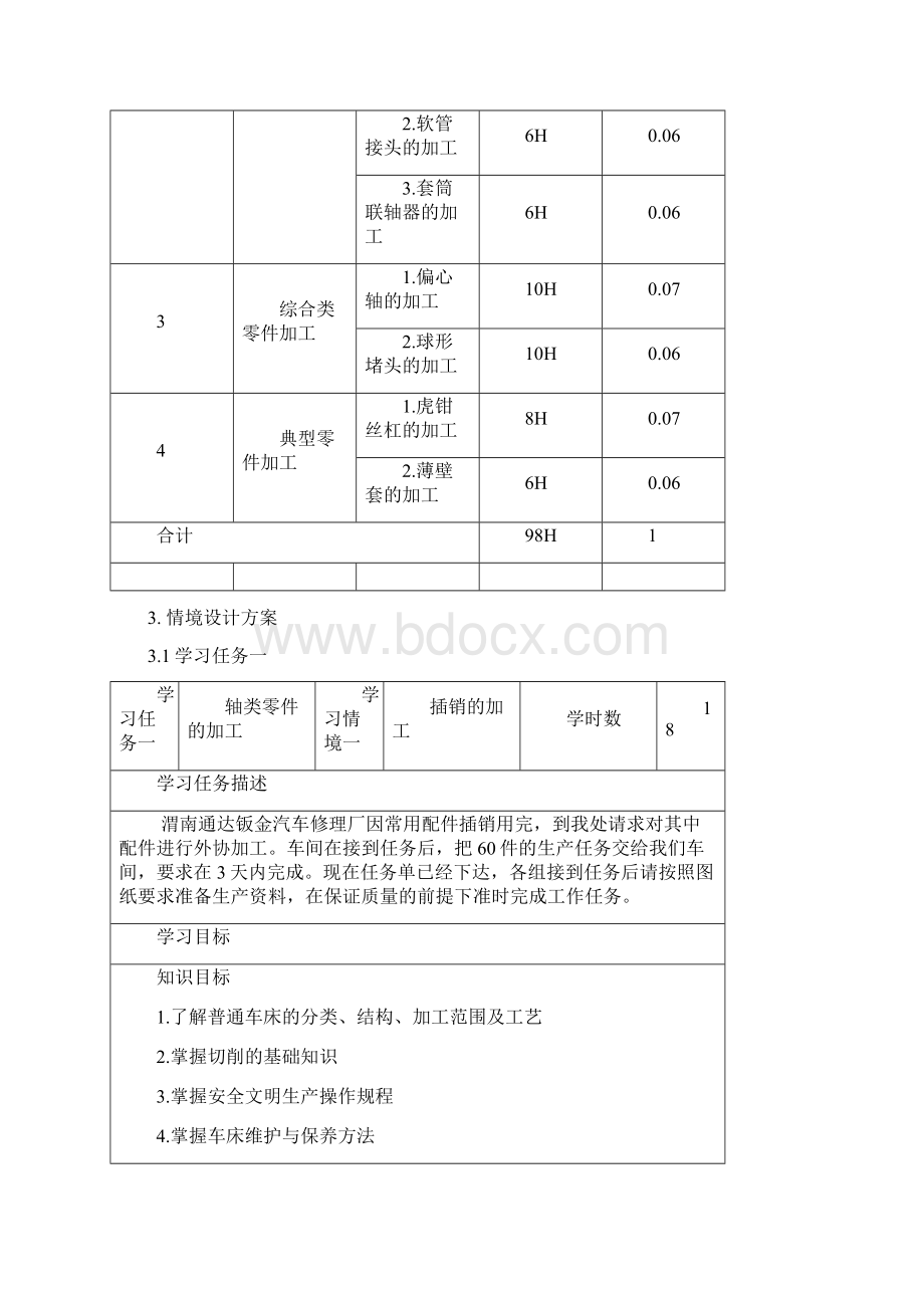 零件的车削加工情景设计 大学论文.docx_第2页