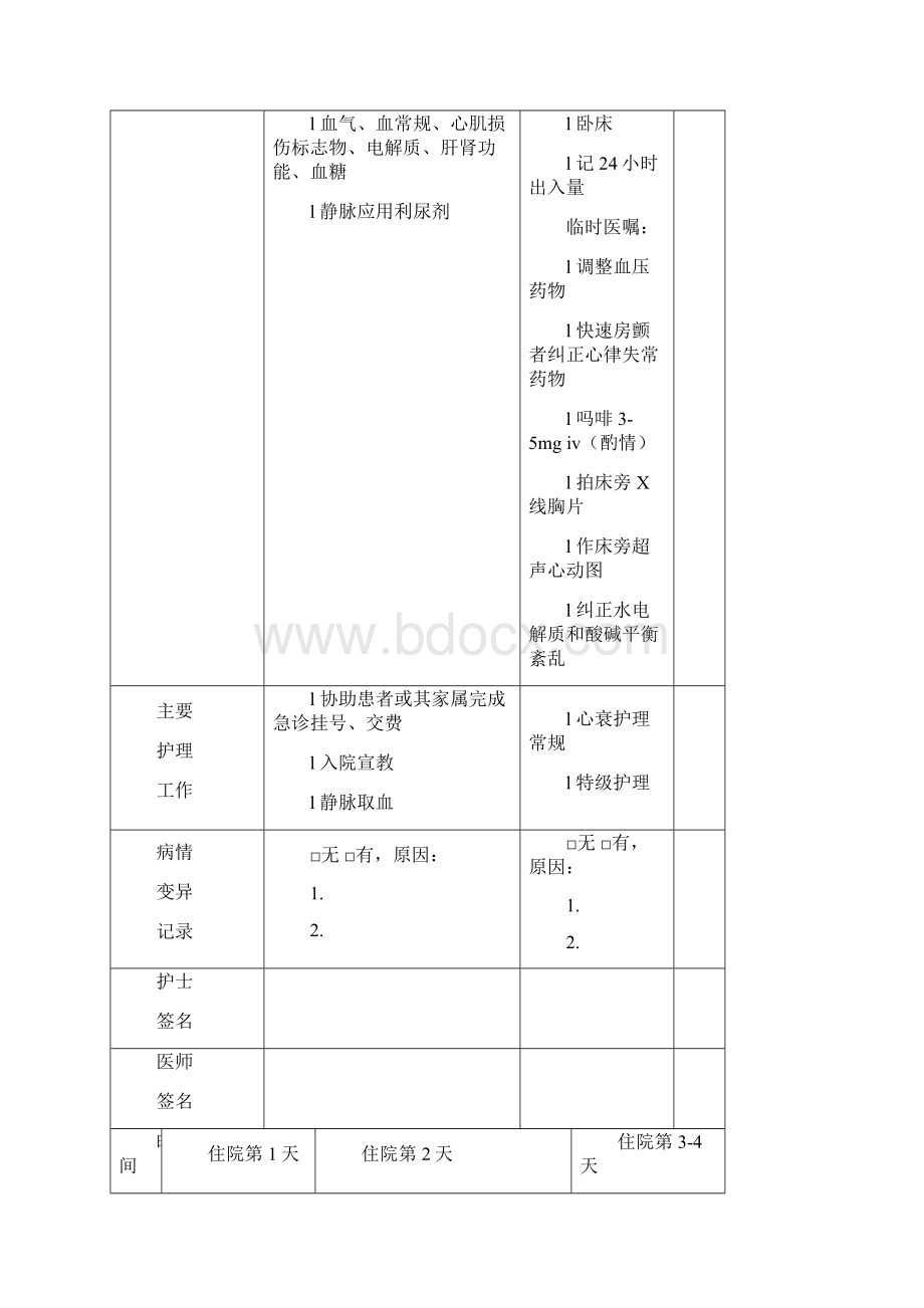 冠心病临床路径.docx_第2页