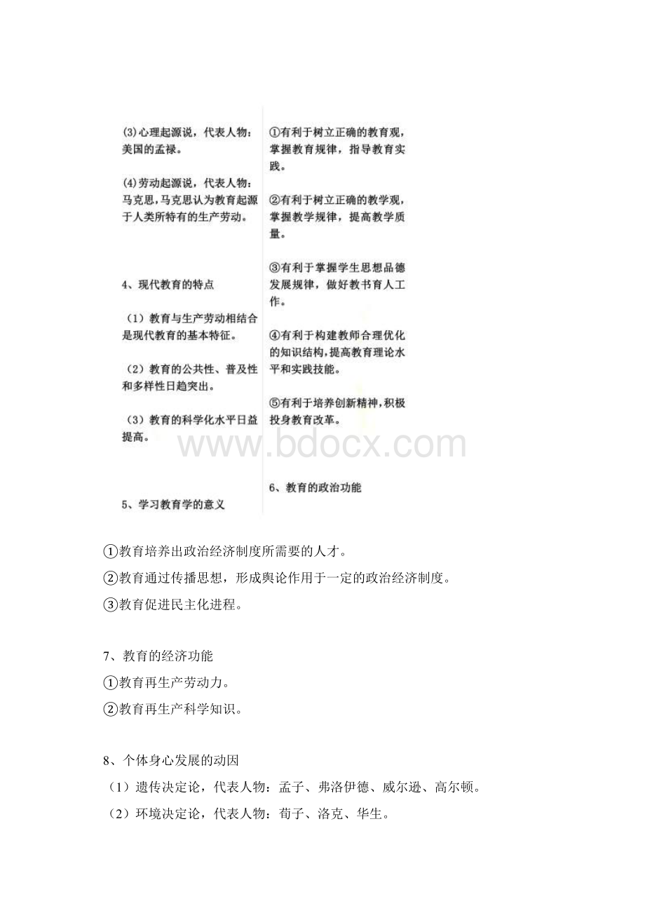 教师招聘考试教育学必背知识点总结.docx_第2页