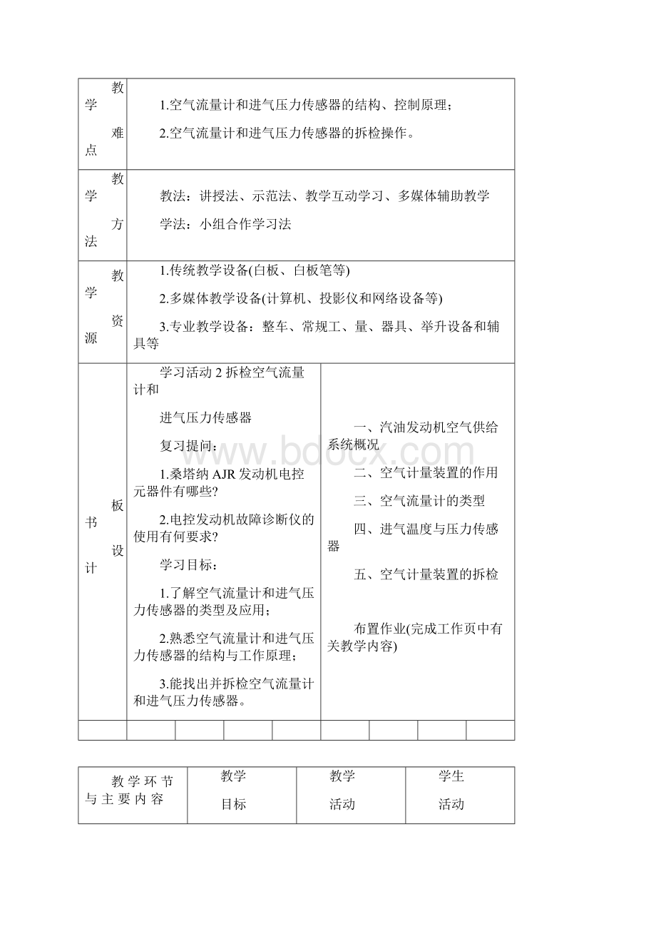 学习活动2拆检空气流量计或进气压力传感器DOC.docx_第2页