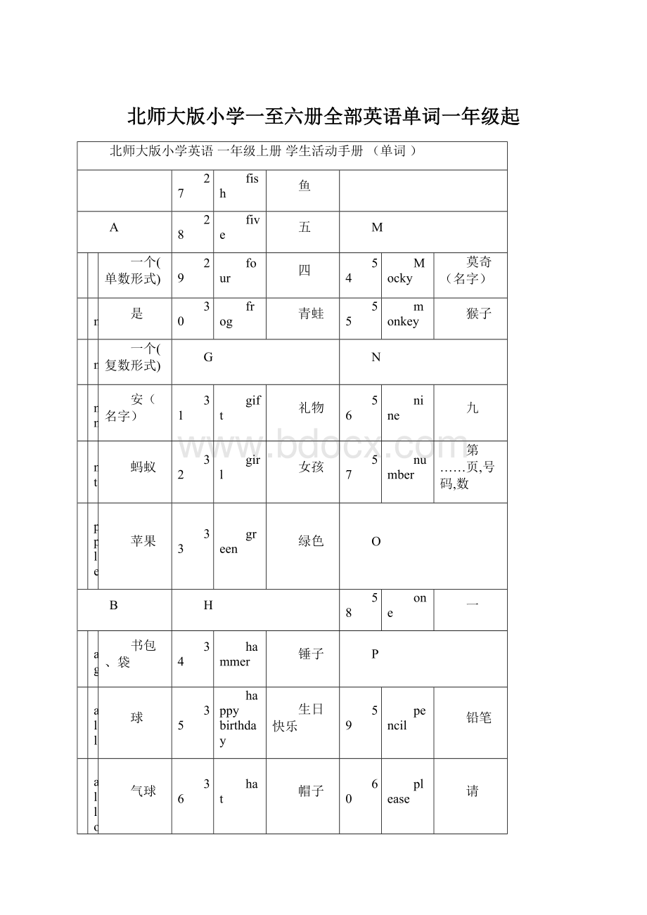 北师大版小学一至六册全部英语单词一年级起.docx_第1页