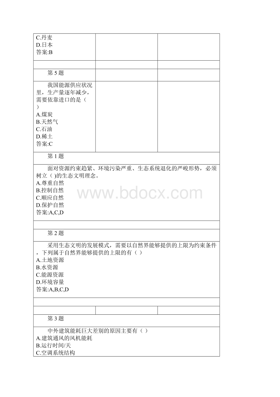 公共机构节能管理远程培训在线作业参考答案Word下载.docx_第2页